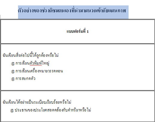 แผนภาพแบบฟอร์มที่ 1