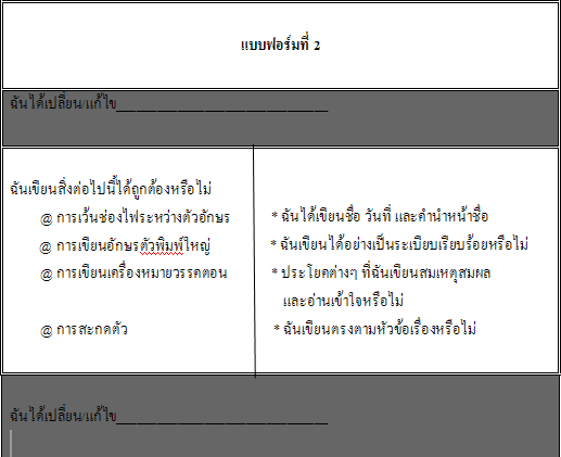 แผนภาพแบบฟอร์มที่ 2