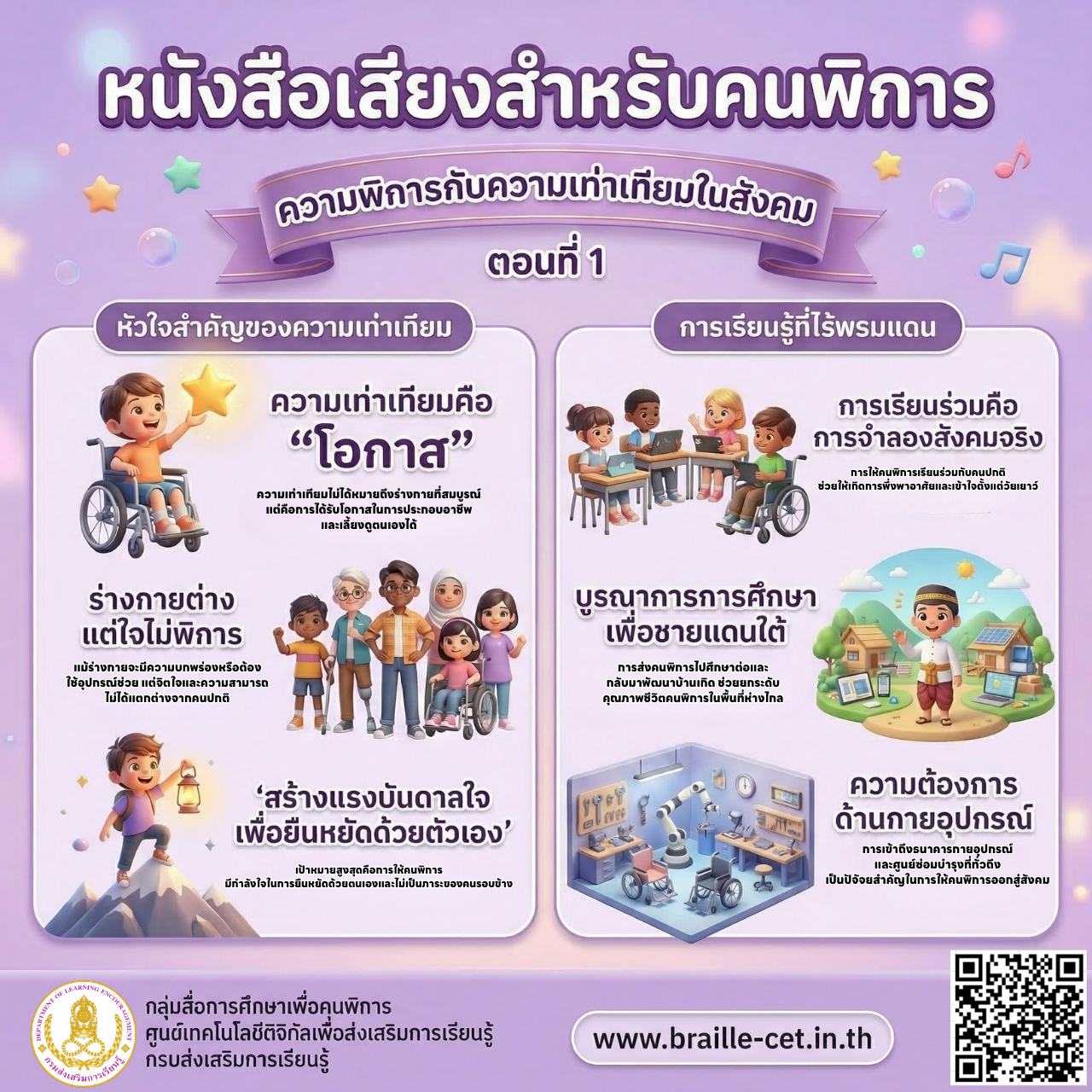 ความพิการกับความเท่าเทียมในสังคม ตอนที่ 1