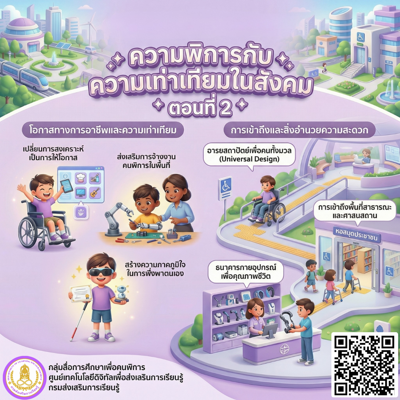 ความพิการกับความเท่าเทียมในสังคม ตอนที่ 2