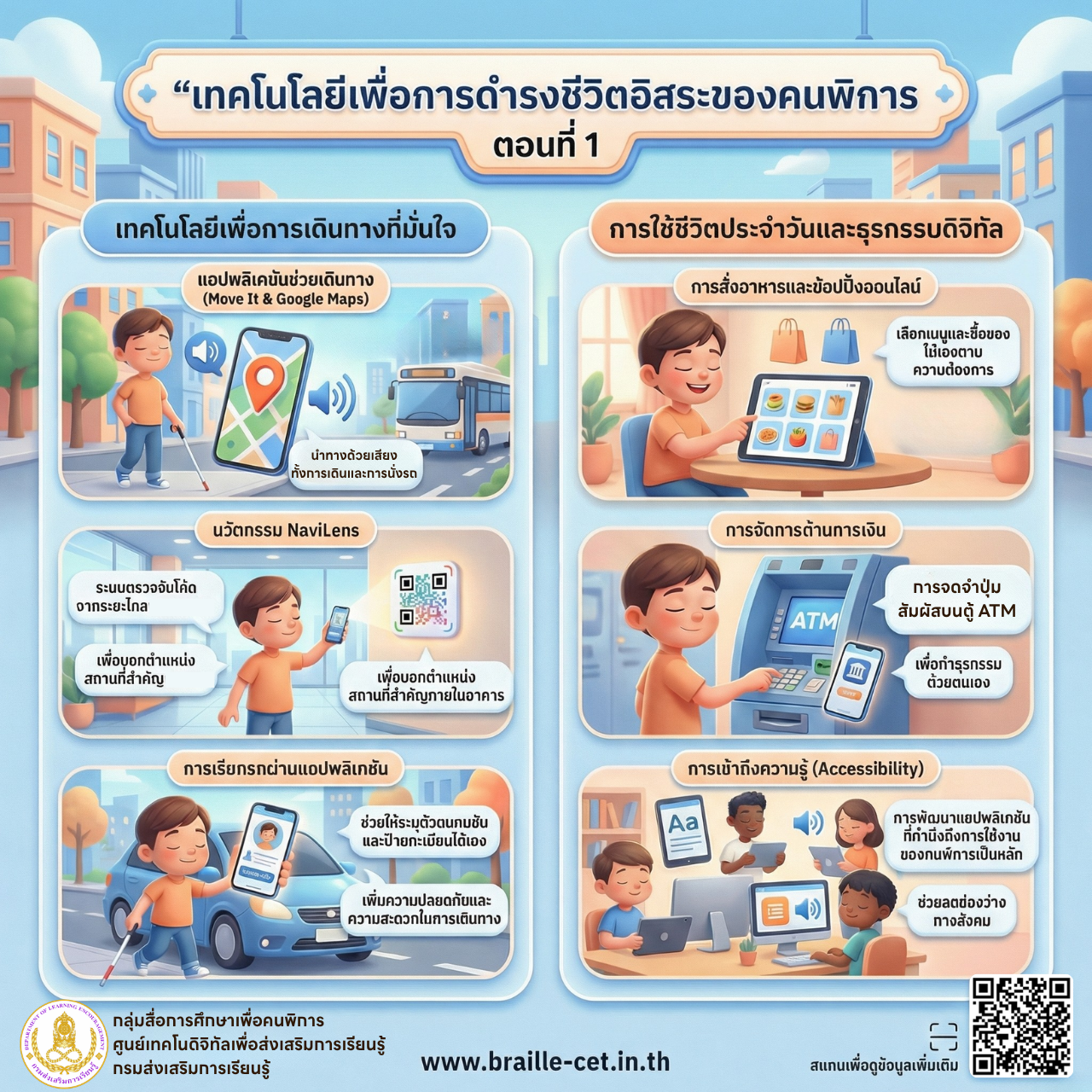 “เทคโนโลยีเพื่อการดำรงชีวิตอิสระของคนพิการ ตอนที่ 1”