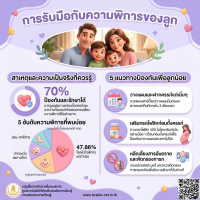 การรับมือกับความพิการของลูก