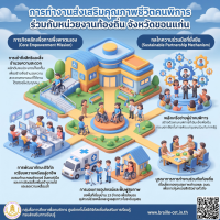 การทำงานส่งเสริมคุณภาพชีวิตคนพิการร่วมกับหน่วยงานท้องถิ่น จังหวัดขอนแก่น