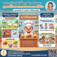 รายการสถานีอาชีพ ปี 2 ตอนที่ 15 เป็ดย่างเกลือ  (มีภาษามือ)