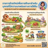 รายการสถานีอาชีพ ปี 2 ตอนที่ 16 การเลี้ยงสัตว์ผสมผสานและแปรรูป  (มีภาษามือ)