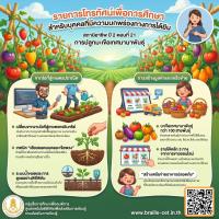 รายการสถานีอาชีพ ปี 2 ตอนที่ 21 การปลูกมะเขือเทศนานาพันธุ์ (มีภาษามือ)