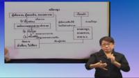  Tutor Channel  O-NET สังคมศึกษา ตอน กฎหมายสำหรับประชาชน  